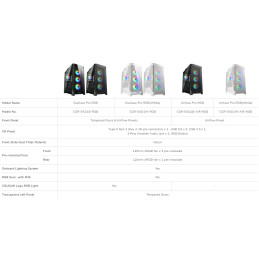 COUGAR PC skříň DUOFACE Pro RGB Black Mid Tower TG & Airflow Front Panel 4 x ARGB Fans TG Left Panel