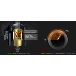 COUGAR ventilátor VORTEX VX 120 ARGB 120mm hydro dynamic bearings, lightning & power management