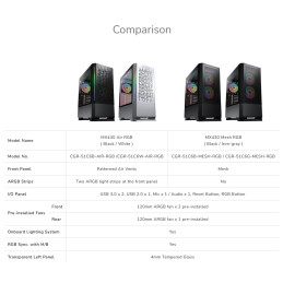 COUGAR PC skříň MX430 Mesh RGB Black Mid Tower Mesh Front Panel 3 x ARGB Fans 4mm TG Left Panel