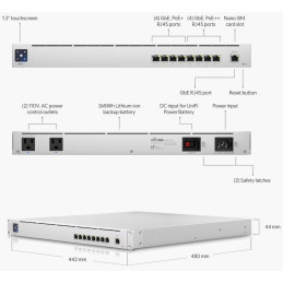 Ubiquiti Switch L2 UniFi USW-Mission-Critical , 9-Port Gigabit, 8x PoE-out, PoE budget 120W