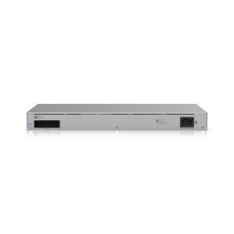 Ubiquiti Switch UniFi Dream Machine Pro Max (UDM-Pro-Max), 8-Port GbE, 1x 10 Gb SFP+, WAN 1x 10Gb SFP+/2.5 Gb, Rackmount