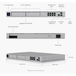 Ubiquiti Switch UniFi Dream Machine Pro Max (UDM-Pro-Max), 8-Port GbE, 1x 10 Gb SFP+, WAN 1x 10Gb SFP+/2.5 Gb, Rackmount