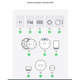 Ubiquiti krabice Compact Camera Junction Box - odolná krabice proti neoprávněné manipulaci pro kamery Unifi Ultra, bílá