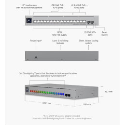 Ubiquiti Switch L3 UniFi Professional USW-Pro-Max-16-PoE, 16-Port PoE (4/12x 2.5/1) GbE, 2x 10Gb SFP+, PoE budget 180W