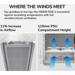 COUGAR PC skříň MX600 White Full Tower Mesh Front Panel 3 x 140mm + 1 x 120mm Fans TG Left Panel