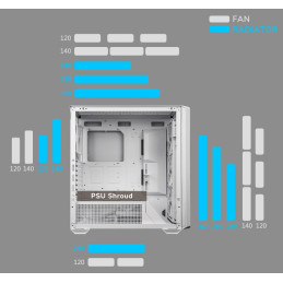 COUGAR PC skříň MX600 White Full Tower Mesh Front Panel 3 x 140mm + 1 x 120mm Fans TG Left Panel