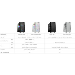 COUGAR PC skříň UNIFACE RGB White Mini Tower Mesh Front Panel 2x 140mm RGB Fan + 1x 120mm RGB Fan TG Left Panel