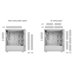 COUGAR PC skříň UNIFACE RGB White Mini Tower Mesh Front Panel 2x 140mm RGB Fan + 1x 120mm RGB Fan TG Left Panel