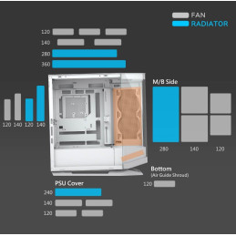 COUGAR PC skříň FV270 White Mid tower tempered curved glass perimeter quick detachable air filters up to 9 fans