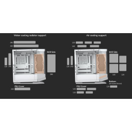 COUGAR PC skříň FV270 Black Mid tower tempered curved glass perimeter quick detachable air filters up to 9 fans