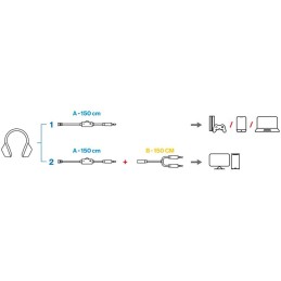 Endorfy headset VIRO Infra / drátový / s mikrofonem / 3,5mm jack / černý