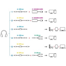 Endorfy headset VIRO Plus USB / drátový / s odnímatelným mikrofonem / USB / černý