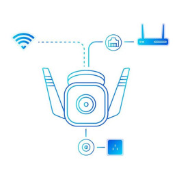 TP-LINK "Outdoor Security Wi-Fi CameraSPEC: 2K (2304x1296), 2.4 GHz, 2T2R, 2 × External Antennas, 1 × Ethernet PortFEA