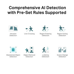 5MP Full-Color Turret Network Camera SPEC:H.265+/H.265/H.264+/H.264, 1/2.7" Progressive Scan CMOS, Color/0.005 Lux@F1.6,