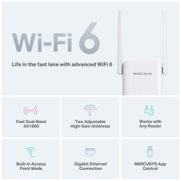 AX1800 Wi-Fi Range Extender SPEED: 574 Mbps at 2.4 GHz + 1201 Mbps at 5 GHz SPEC: 2× Fixed External Antennas, 1 × Gigab