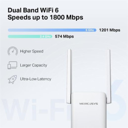 AX1800 Wi-Fi Range Extender SPEED: 574 Mbps at 2.4 GHz + 1201 Mbps at 5 GHz SPEC: 2× Fixed External Antennas, 1 × Gigab