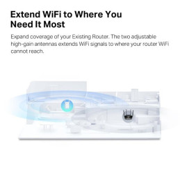 AX1800 Wi-Fi Range Extender SPEED: 574 Mbps at 2.4 GHz + 1201 Mbps at 5 GHz SPEC: 2× Fixed External Antennas, 1 × Gigab
