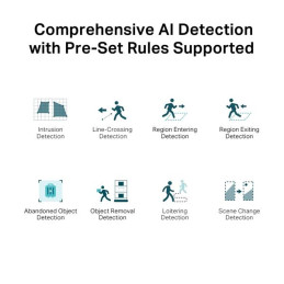 5MP Full-Color Bullet Network Camera SPEC: 5MP, 4mm Fixed Lens, 1/2.7” Progressive Scan CMOS, H.265+/H.265/H.264+/H.264,