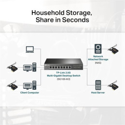 2.5 Gigabit PCI Express Network Adapter SPEC: PCIe 2.1 ×1 FATURE: Support 2.5/1 Gbps and 100 Mbps Network Standards