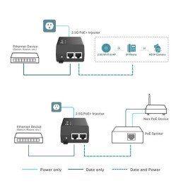 Omada 2.5G PoE+ Injector Adapter PORT: 1× 2.5G PoE Port, 1× 2.5G Non-PoE Port SPEC: 802.3at/af Compliant, Data and Power
