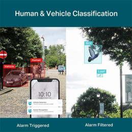 5MP Full-Color Bullet Network Camera SPEC: 5MP, 2.8mm Fixed Lens, 1/2.7” Progressive Scan CMOS, H.265+/H.265/H.264+/H.26