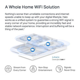 AX3000 Whole Home Mesh Wi-Fi 6 System SPEED: 574 Mbps at 2.4 GHz + 2402 Mbps at 5 GHz SPEC: Internal Antennas, 3× Gigabi
