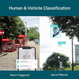 4MP 4G LTE Full-Color Wi-Fi Pan/Tilt Network Camera SPEC: 4G Cat4 150/50 Mbps, LTE-FDD/LTE-TDD/HSPA+/UMTS, H.265+/H.265/