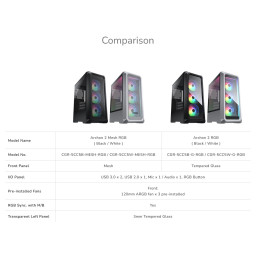 COUGAR PC skříň ARCHON 2 RGB White Mid Tower TG Front Panel 3 x ARGB Fans 3mm TG Left Panel