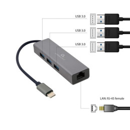 Gembird adaptér USB-C (M) na Gigabit LAN (F) + 3x USB 3.1 hub