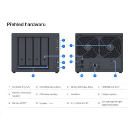 Synology ActiceProtect DP340, 4-bay včetně 4x 8TB HDD v RAID5 + 2x 400GB SSD, RAM 16GB, 1x USB, 1x GLAN + 1x 10Gb