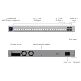 Ubiquiti Professional-grade, Layer 3 Etherlighting™ switch with (2) 10 GbE, (22) 2.5 GbE, and (4) 10G SFP+ ports
