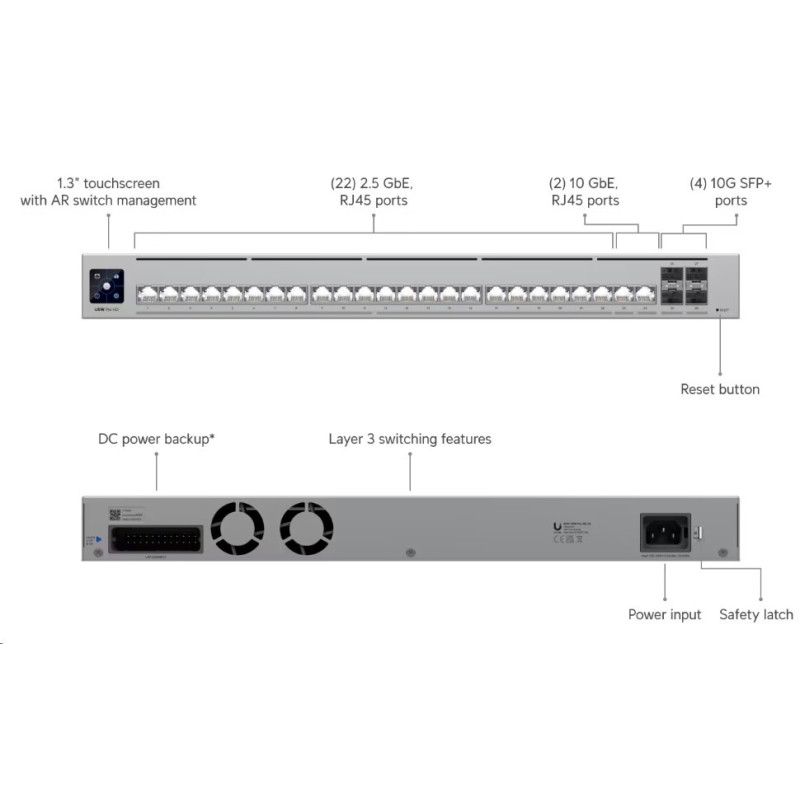 Ubiquiti Professional-grade, Layer 3 Etherlighting™ switch with (2) 10 GbE, (22) 2.5 GbE, and (4) 10G SFP+ ports