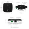 Ubiquiti Fiber XGS