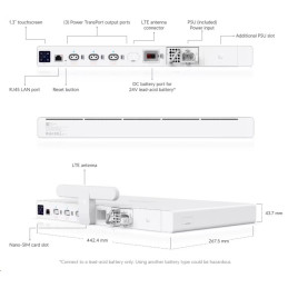 Ubiquiti UISP Power Pro