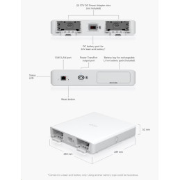Ubiquiti UISP Power