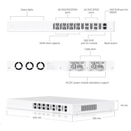 Ubiquiti Fiber OLT XGS
