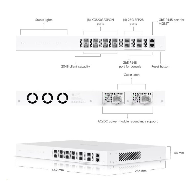 Ubiquiti Fiber OLT XGS