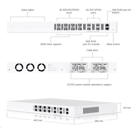 Ubiquiti Fiber OLT XGS