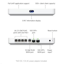 Ubiquiti Cloud Gateway Fiber (30W)