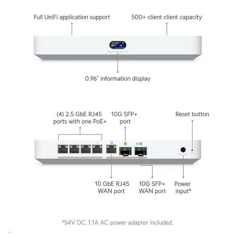 Ubiquiti Cloud Gateway Fiber (30W)