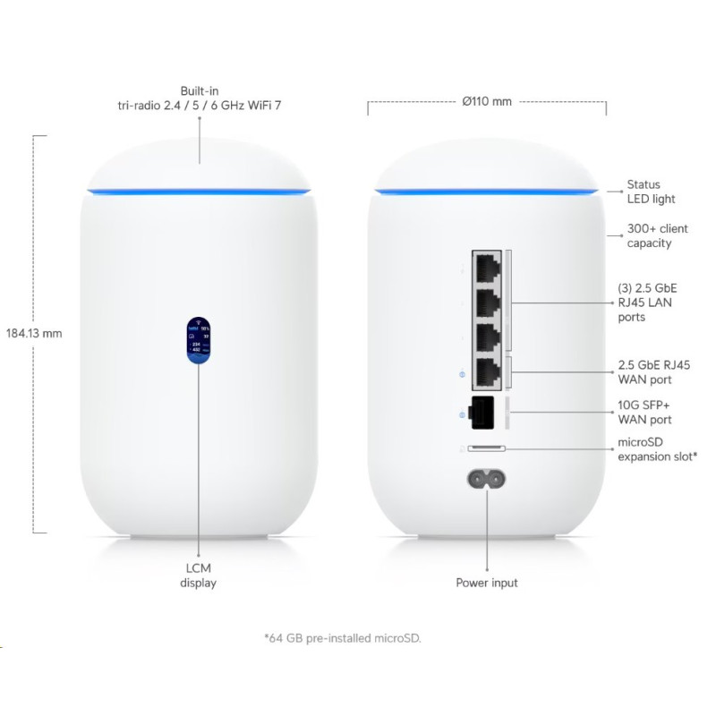 Ubiquiti Dream Router 7 (15W)
