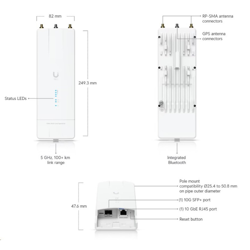 Ubiquiti Wave MLO5