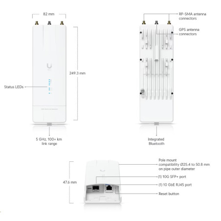 Ubiquiti Wave MLO5