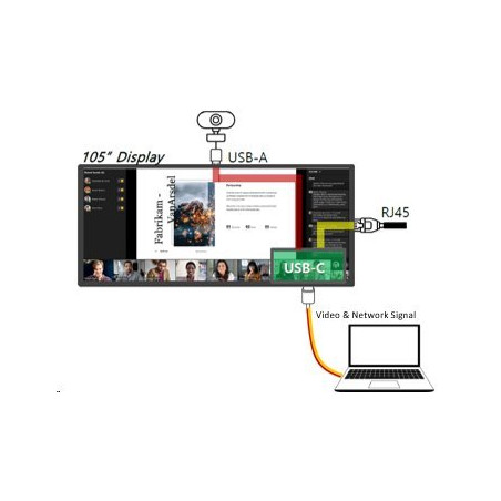 Samsung QP105DX-5K 105" 5120x2160 500cd, HDMI DP USB 24/7