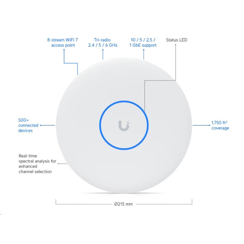 Ubiquiti U7-Pro-XGS, Ceiling-mounted 8-stream WiFi 7 AP with dedicated spectral scanning radio and 10/5/2.5/1 GbE, bílý