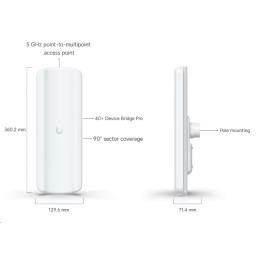 Ubiquiti UniFi Device Bridge Pro Sector, 5 GHz point-to-multipoint access point that wirelessly bridges 40+ Devices