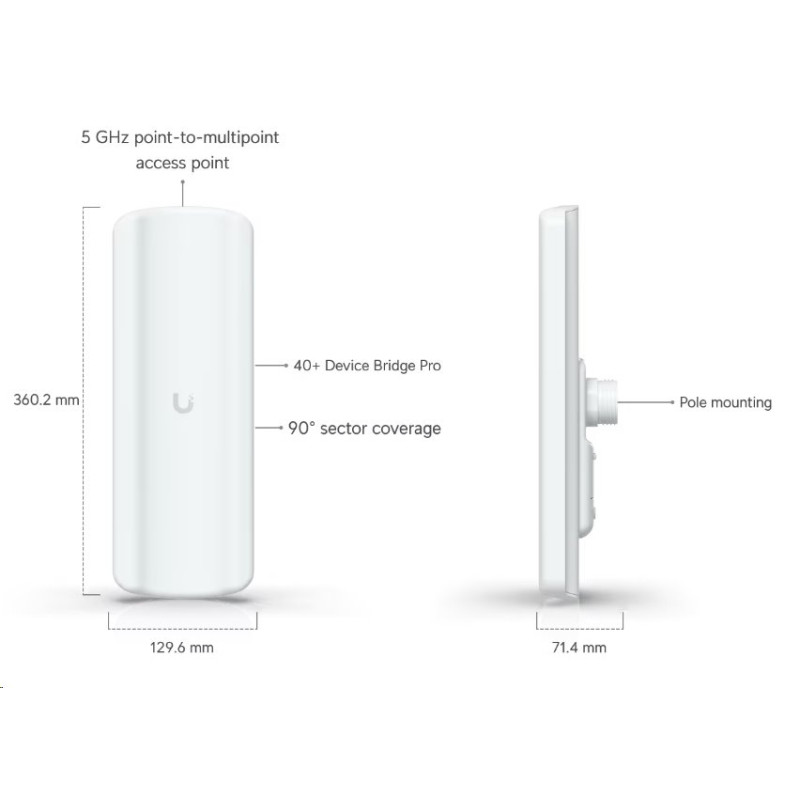 Ubiquiti UniFi Device Bridge Pro Sector, 5 GHz point-to-multipoint access point that wirelessly bridges 40+ Devices