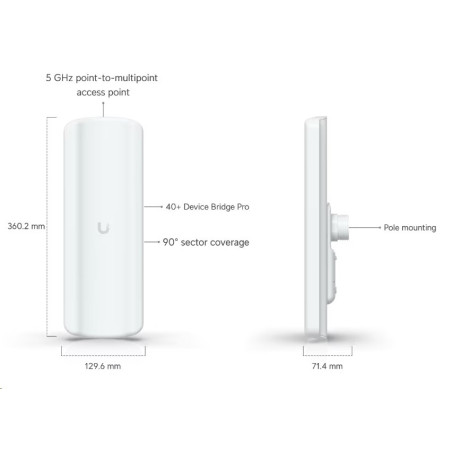 Ubiquiti UniFi Device Bridge Pro Sector, 5 GHz point-to-multipoint access point that wirelessly bridges 40+ Devices
