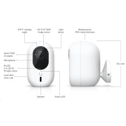 Ubiquiti UniFi Protect G6 Instant – 4K Wi-Fi kamera, EU, bílá