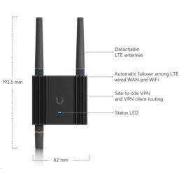 Ubiquiti Mobile Router Ultra, LTE mobile router for IoT applications
